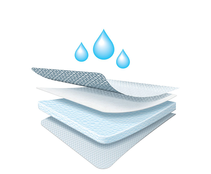 Dri-boost Technology Layers image